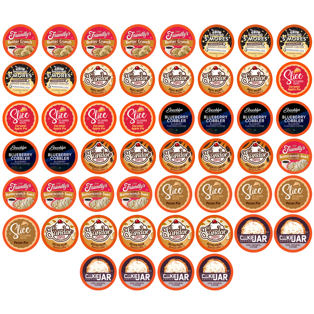 Chocoholics